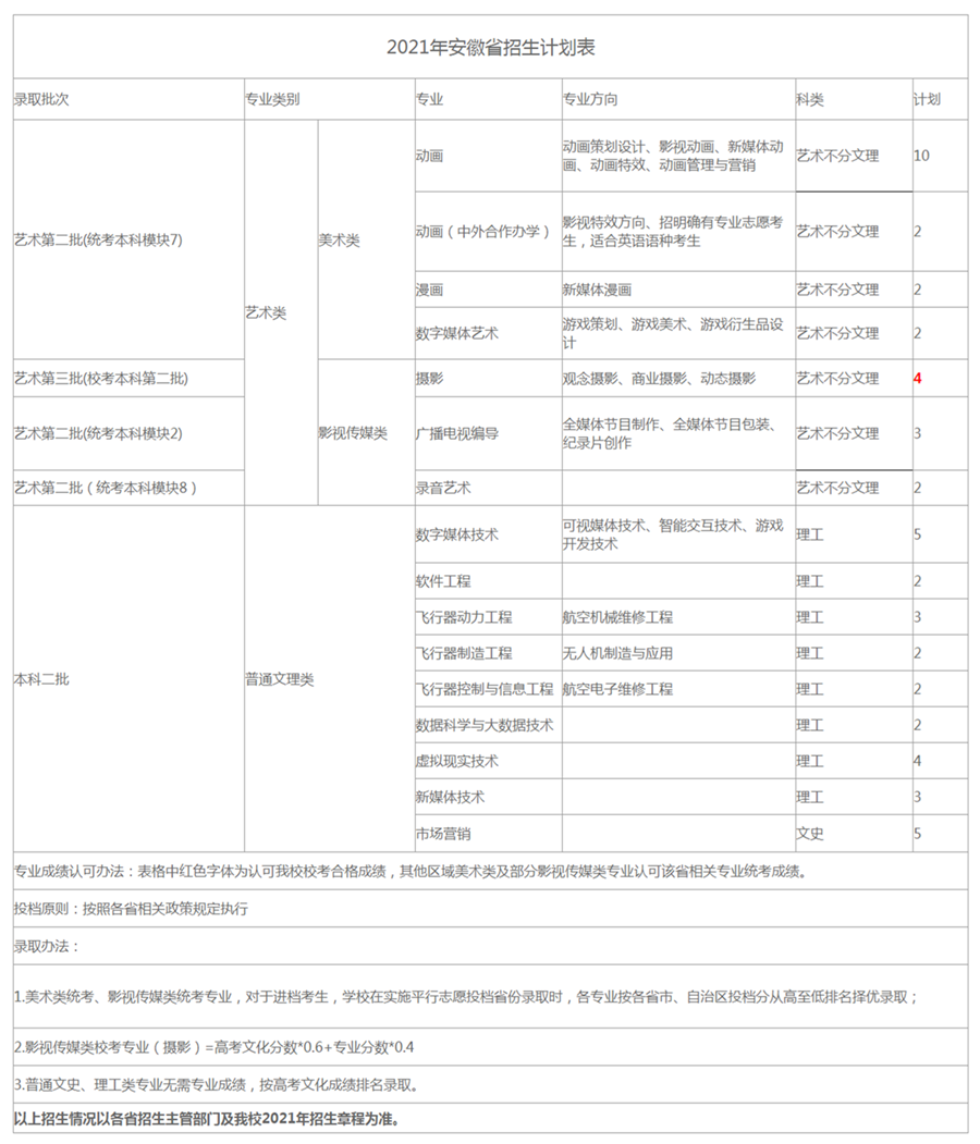 招生.png